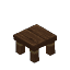 Crude Stool